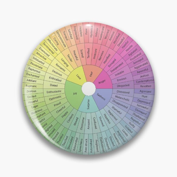Item preview, Wheel of Feelings and Emotions designed and sold by letayl3.
