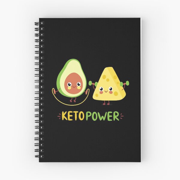 Item preview, KetoPower designed and sold by SmartStyle.