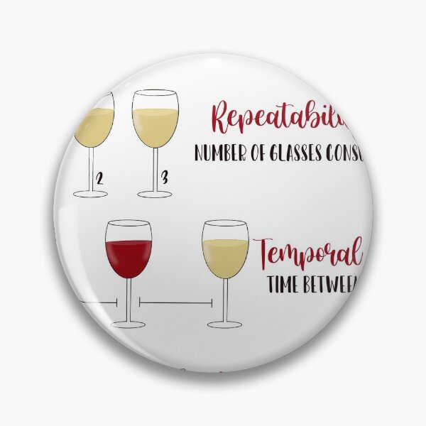 Artikelvorschau, Messbare Dimensionen des Verhaltens Wein Edition entworfen und verkauft von bcbayay designs.