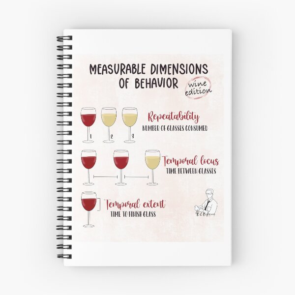 Item preview, Measurable dimensions of behavior wine edition  designed and sold by bcbayay designs.