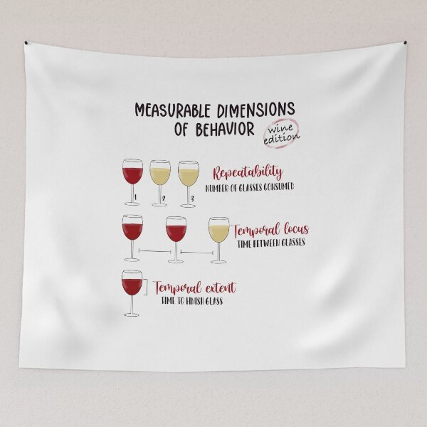 Item preview, Measurable dimensions of behavior wine edition  designed and sold by bcbayay designs.