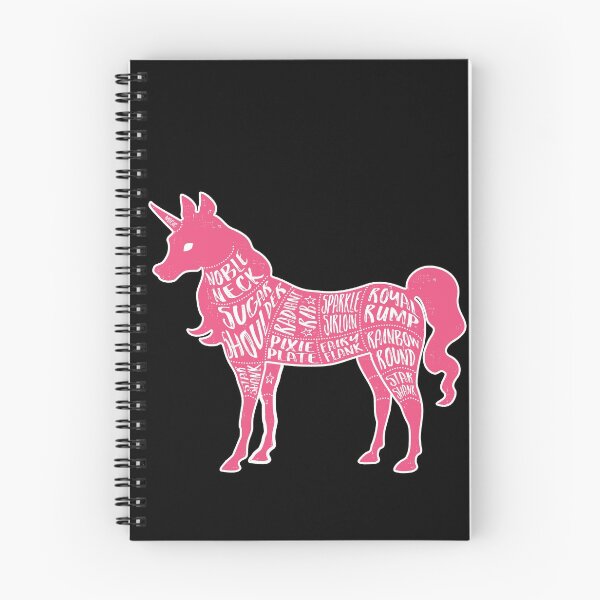 Item preview, Pink Unicorn on Black - Fantasy Butcher - Cuts of Meat designed and sold by AliceQuinn.