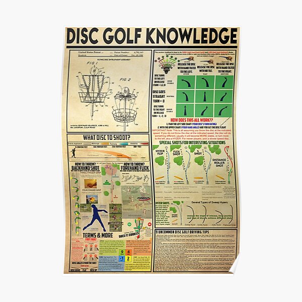 "Disc Golf Knowledge Poster" Poster for Sale by CtiradRybar01 Redbubble