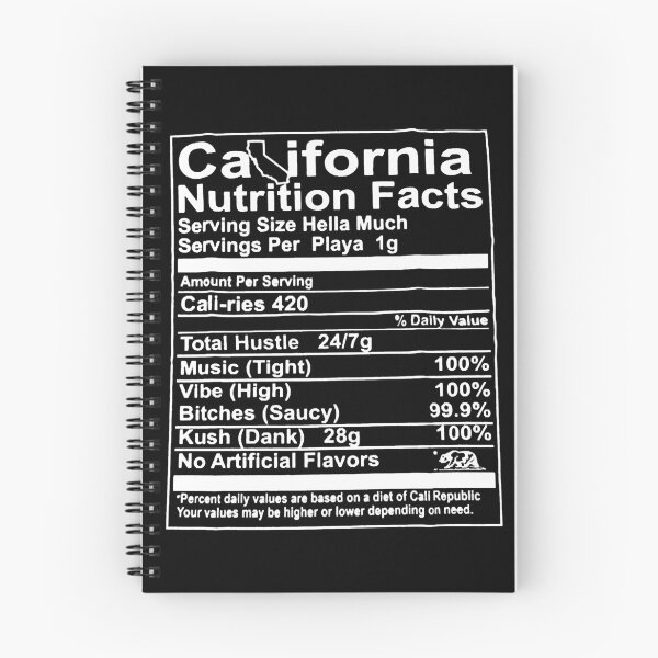 Artikelvorschau, Cali Nutrition Facts entworfen und verkauft von HumbleShirt.