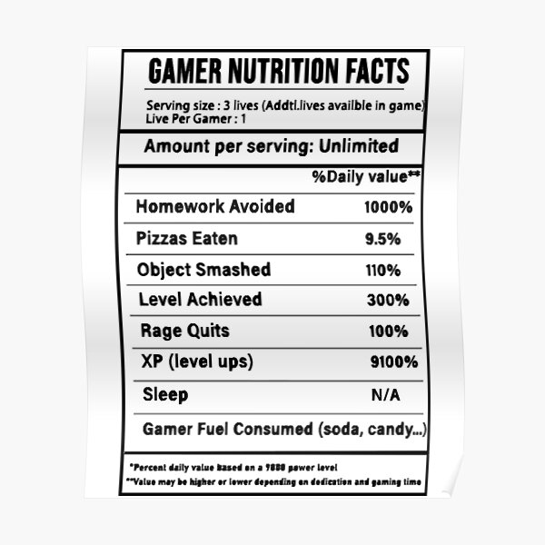Download Birthday Girl Nutrition Facts Gifts Merchandise Redbubble