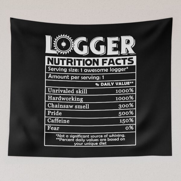 Item preview, Logger Nutrition Facts designed and sold by HumbleShirt.