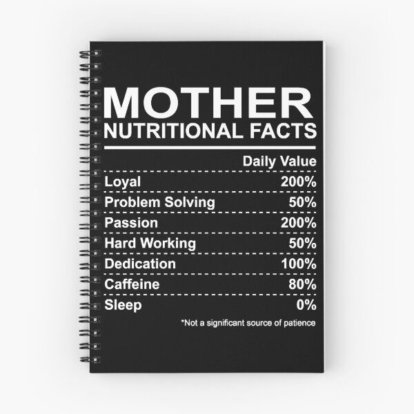 Item preview, Mother Nutritional Facts designed and sold by HumbleShirt.