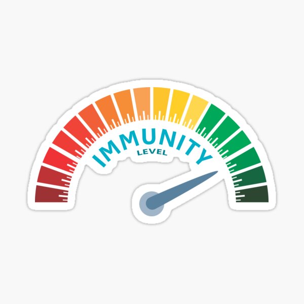Item preview, The immunity level measuring designed and sold by Jegas.