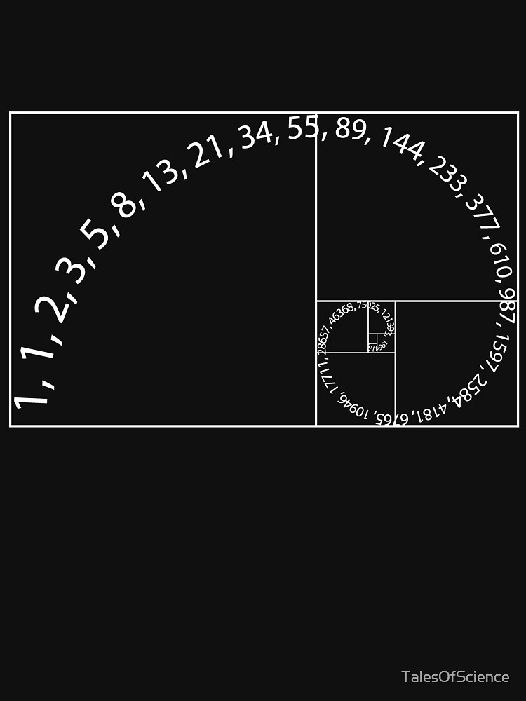 Fibonacci numbers on Golden Spiral by TalesOfScience