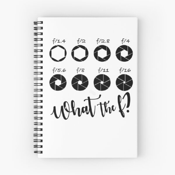 Item preview, what the f of camera designed and sold by nour-trend.