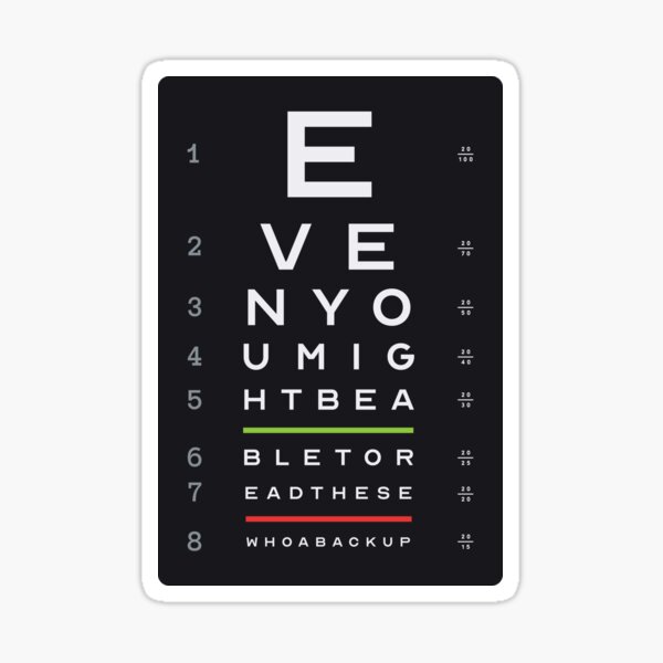 TRUSTY Snellen Eye Chart for Eye Exams at 10 Feet