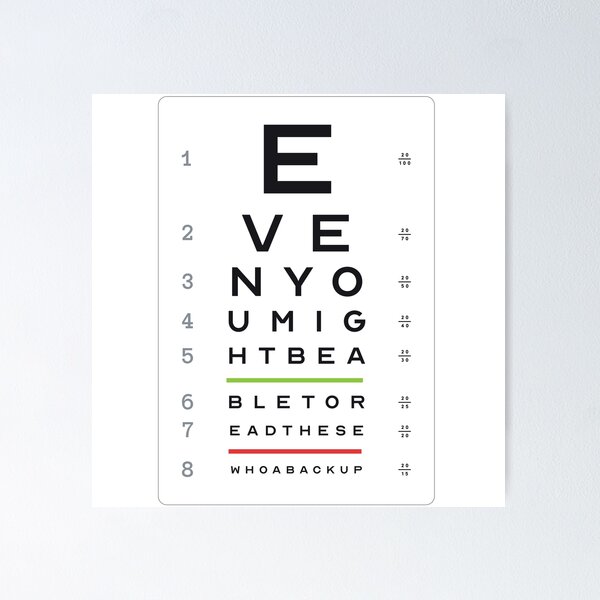 Snellen Chart - 9 character Poster