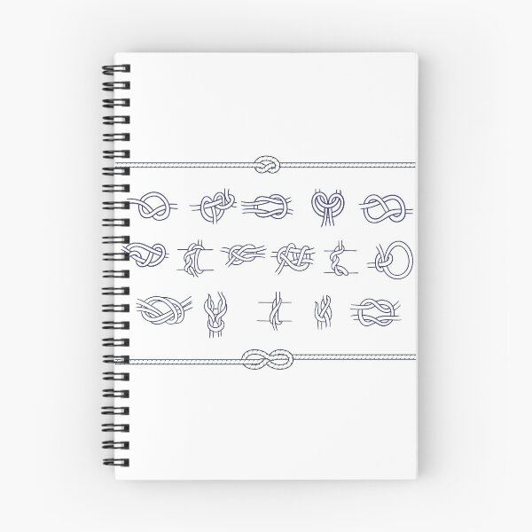 Item preview, Knot Guide designed and sold by mattpanta.
