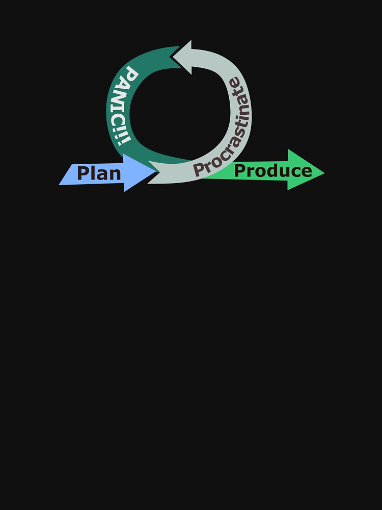 Thumbnail 7 of 7, Classic T-Shirt, Agile Driven Hectic Development designed and sold by samlevdev.