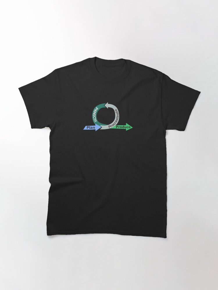 Thumbnail 3 of 7, Classic T-Shirt, Agile Driven Hectic Development designed and sold by samlevdev.