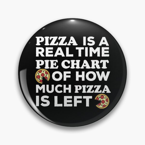 Item preview,  Pizza Is A Real Time Pie Chart Of How Much Pizza Is Left  designed and sold by AritraSur.