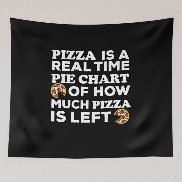 Item preview,  Pizza Is A Real Time Pie Chart Of How Much Pizza Is Left  designed and sold by AritraSur.