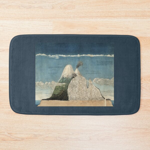 Item preview, Humboldt's Chimborazo Map, 1807 designed and sold by ScienceSource.