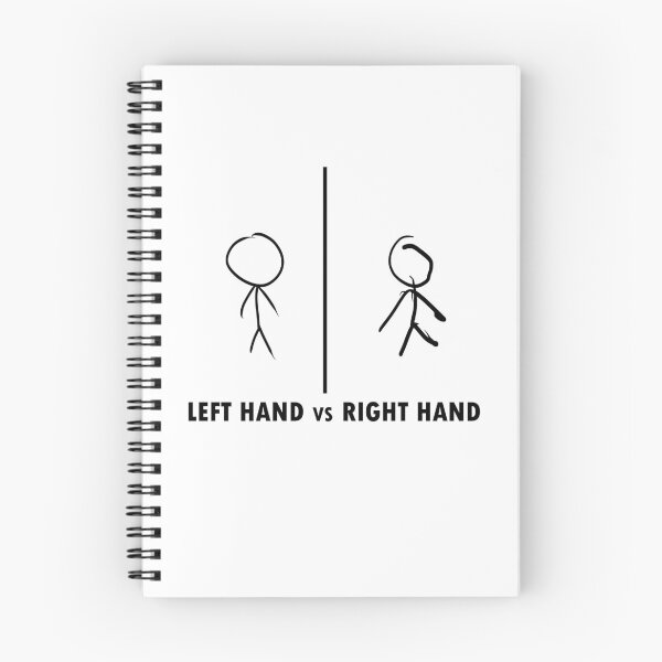 Item preview, Left Hand Right Hand drawing designed and sold by llorddd.