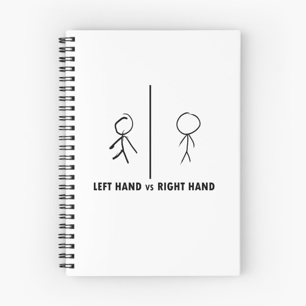 Item preview, Left Vs Right hand designed and sold by llorddd.