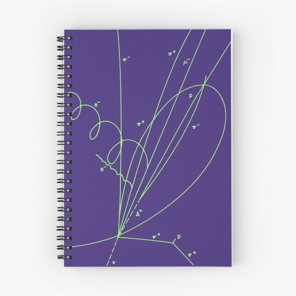 Item preview, Discovery of Charmed Baryon Quark, Quantum Physics, Particle, Purple designed and sold by ScienceSource.