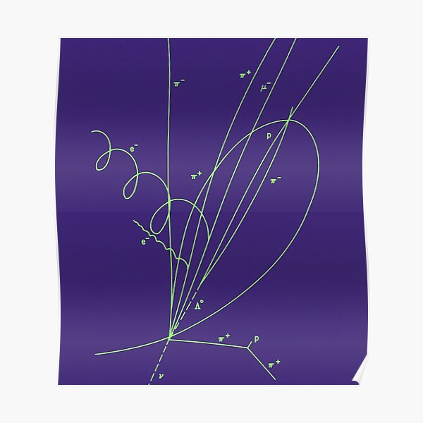Discovery of Charmed Baryon Quark, Quantum Physics, Particle, Purple Poster