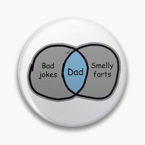 Item preview, Venn Dad diagram designed and sold by Lyni.