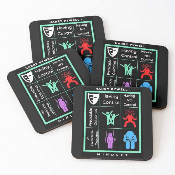 Item preview, Mindsets designed and sold by ErinShae20.