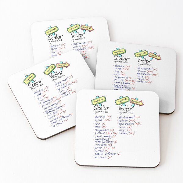 Item preview, Scalar and Vector Quantities designed and sold by Mirosi-S.