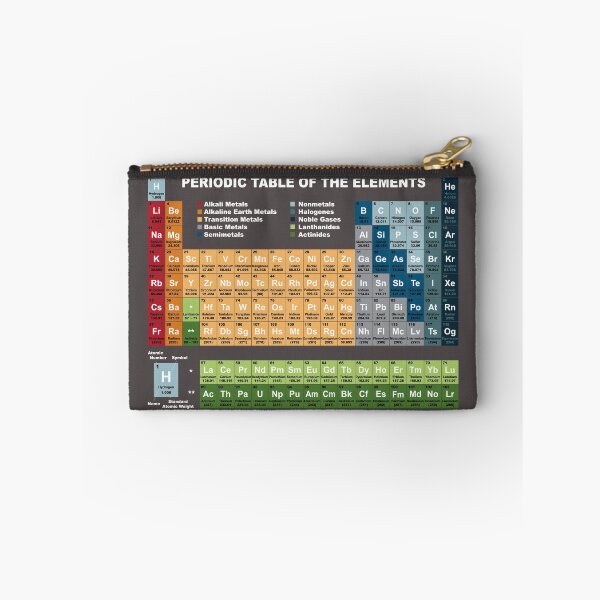 Item preview, Colorful Periodic Table Of The Elements, Science designed and sold by D2X-design.