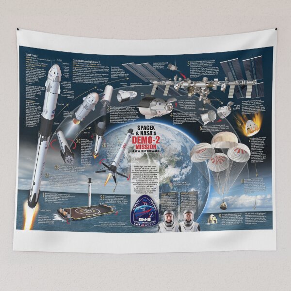 Item preview, SpaceX Demo-2 mission designed and sold by Tony  Bela.