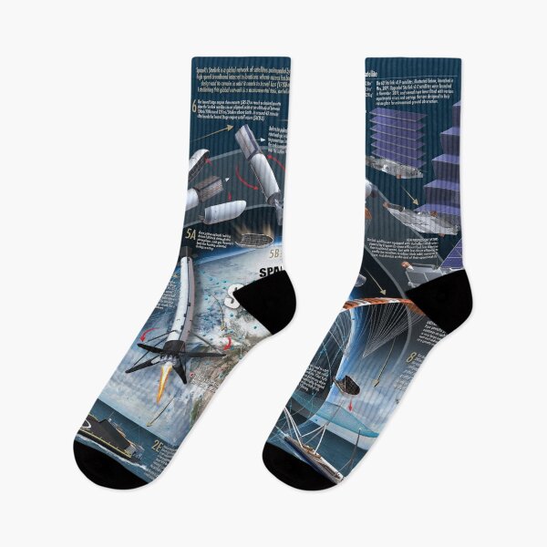 Item preview, SpaceX Starlink designed and sold by Tony  Bela.