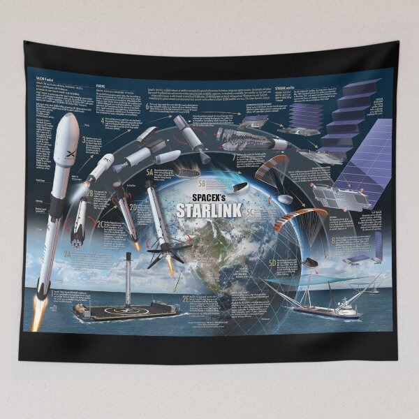 Item preview, SpaceX Starlink designed and sold by Tony  Bela.