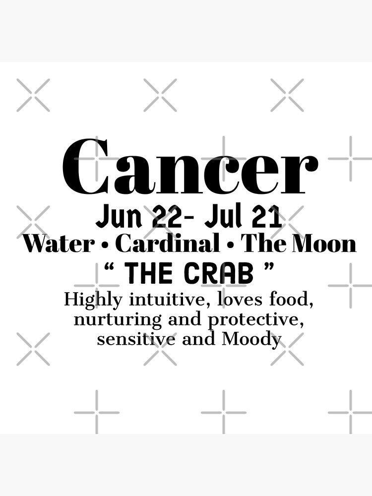 "Cancer zodiac sign Astrology zodiac signs" Photographic Print by