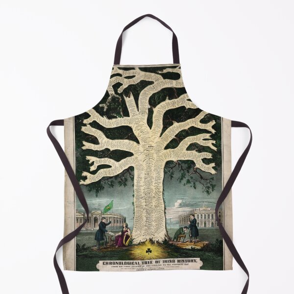 Item preview, Chronological Tree of Irish History (1869) designed and sold by allhistory.