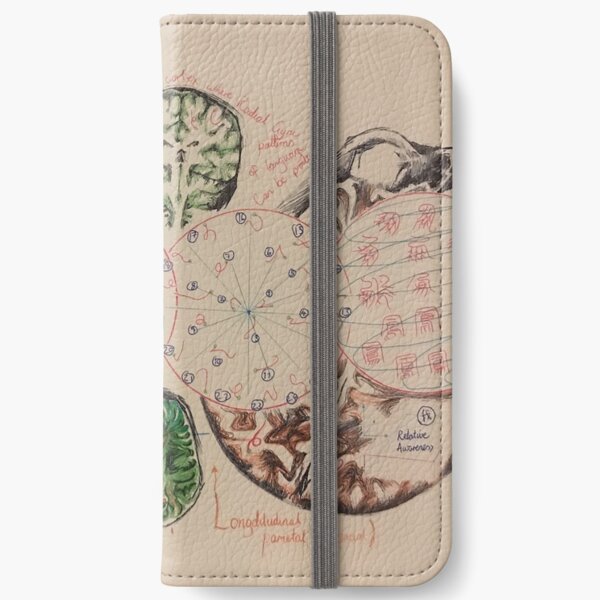 Asian Thinkers Vs. Western Thinkers, Differences in Communication iPhone Wallet