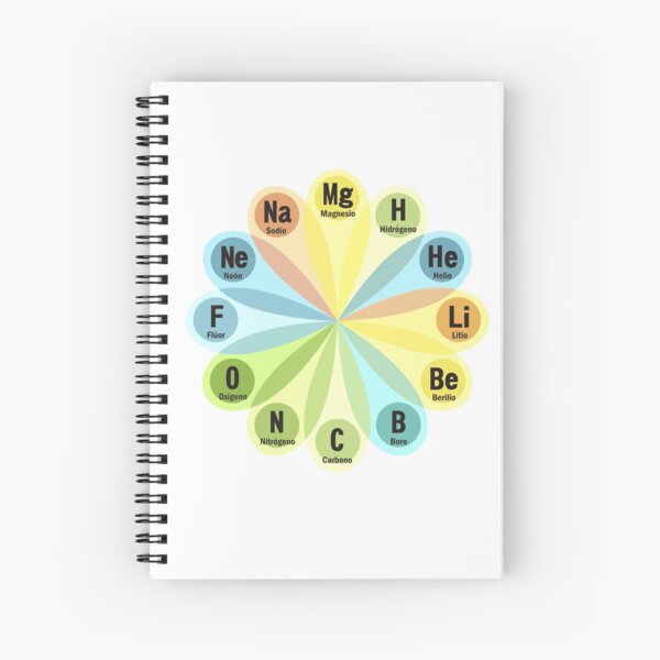Chemical elements Spiral Notebook
