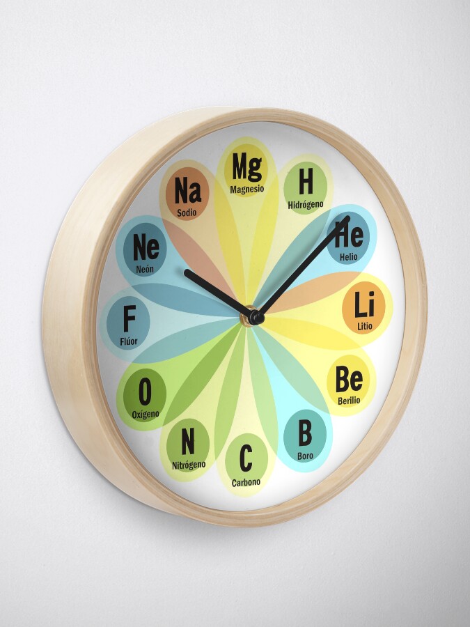 Vista alternativa de Reloj Elementos químicos