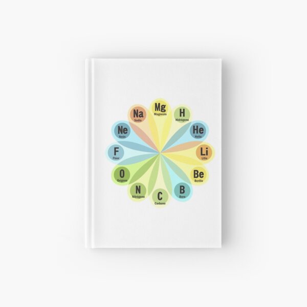 Elementos químicos Cuaderno de tapa dura