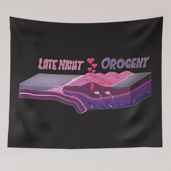Item preview, Late Night Orogeny designed and sold by terra-vector.
