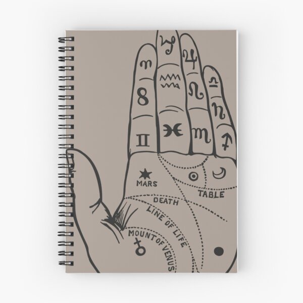 Item preview, Palmistry Hand designed and sold by BlueSpecsStudio.