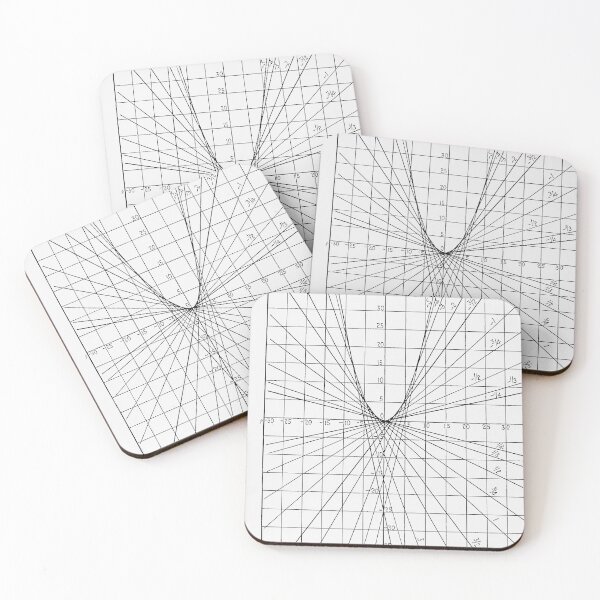 Item preview, Diagram of a quadratic equation designed and sold by NrvousFella.