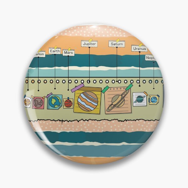 Item preview, Astronomy Solar System Planets Universe designed and sold by flofin.