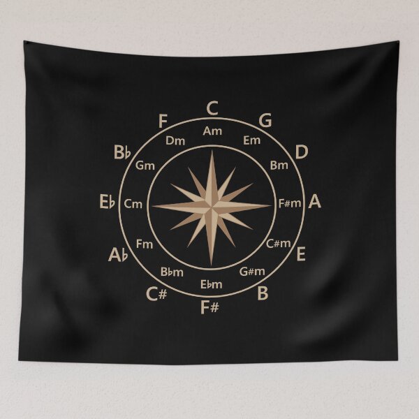 Item preview, Circle of Fifths Compass Style Light Brown designed and sold by nightsworthy.