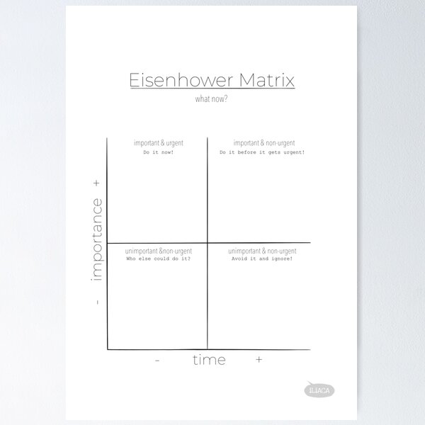 Item preview, Eisenhower Matrix in Minimalist Style for Efficient Task Management designed and sold by Peter Hertzberg.