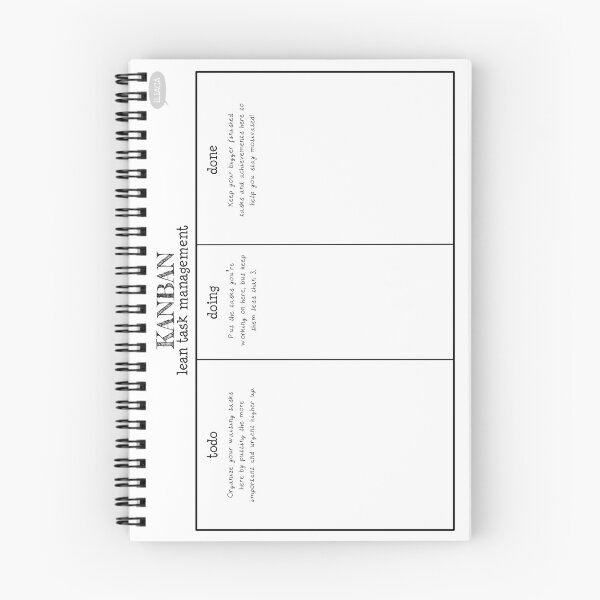 Artikelvorschau, Minimalistisches Kanban-Design im Skizzenstil für schlankes Aufgabenmanagement entworfen und verkauft von Peter Hertzberg.