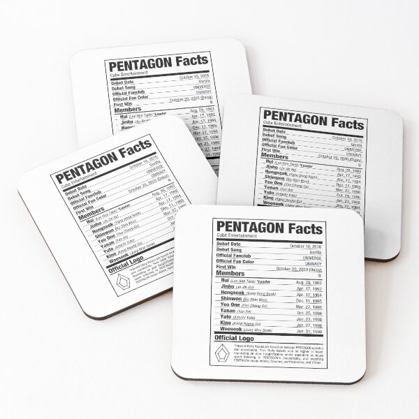 Item preview, PENTAGON Kpop Nutritional Facts designed and sold by skeletonvenus.