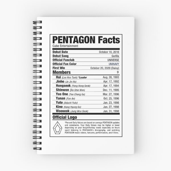 Item preview, PENTAGON Kpop Nutritional Facts designed and sold by skeletonvenus.