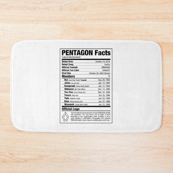 Item preview, PENTAGON Kpop Nutritional Facts designed and sold by skeletonvenus.