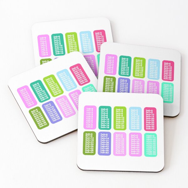 Item preview, Multiplication Table, A fun way for kids to Learn Maths designed and sold by BlancaQstyle.